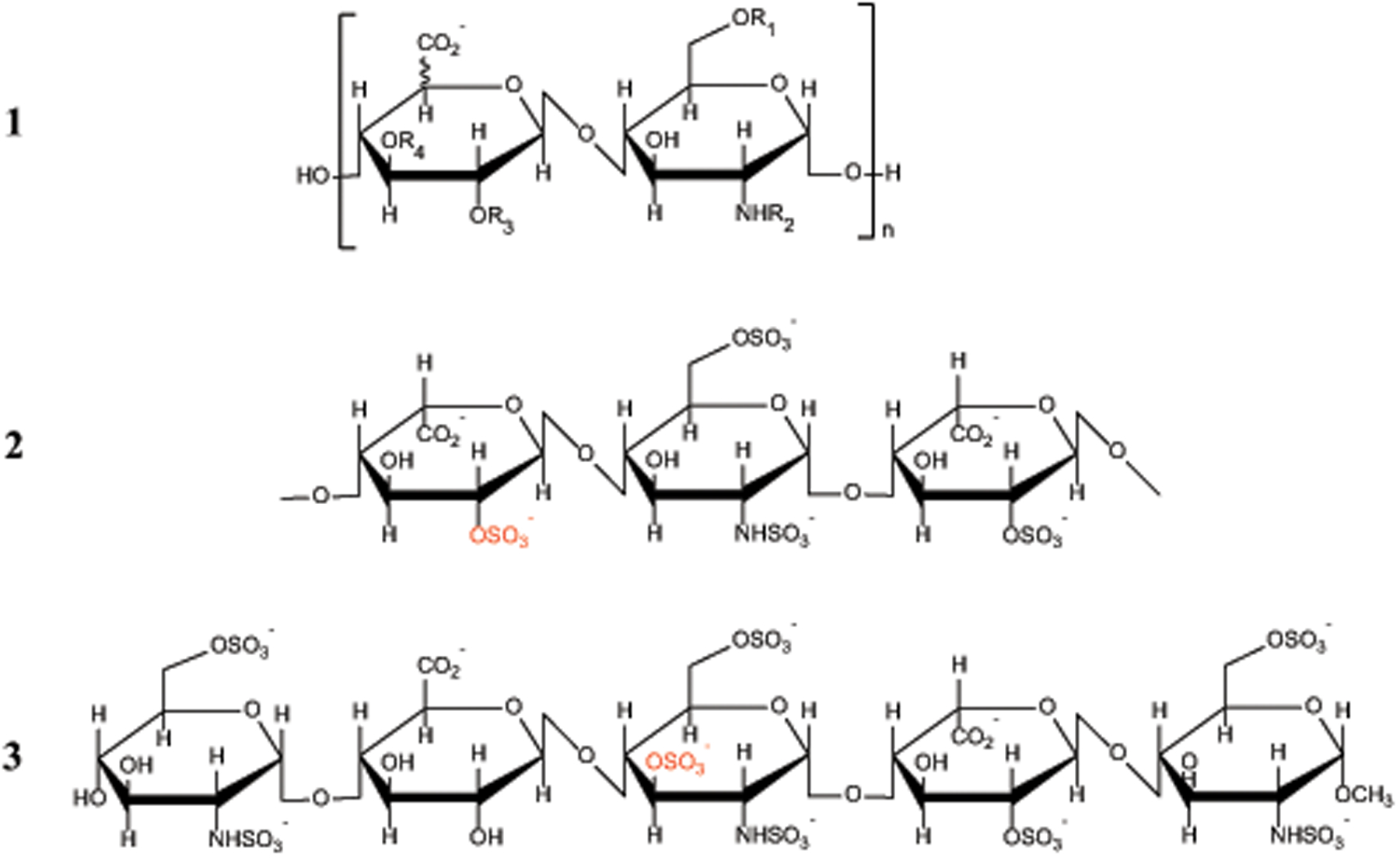 Scheme 1.