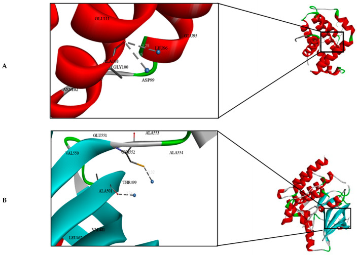 Figure 11