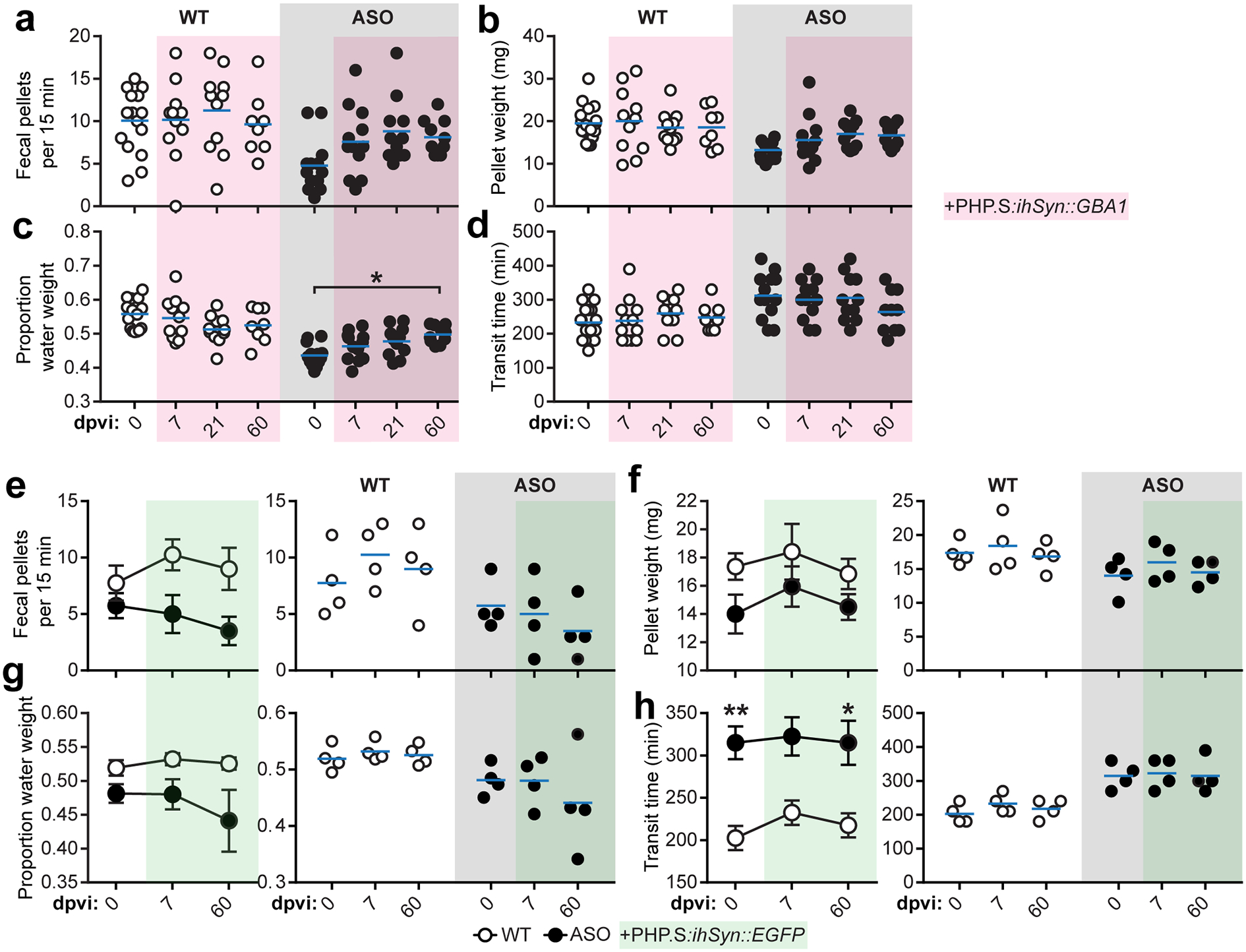 Extended Data Fig. 4