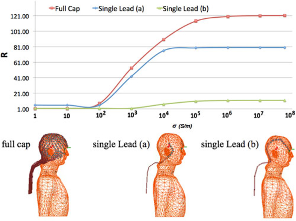 Fig.8.