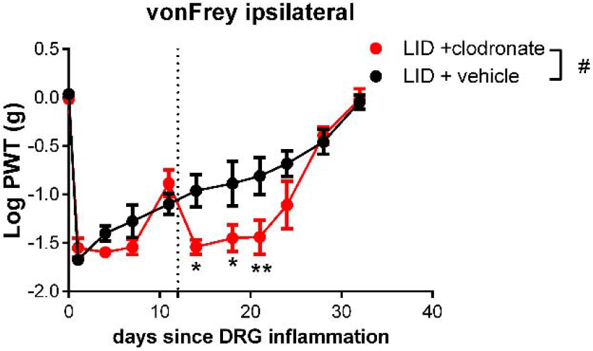 Fig. 10: