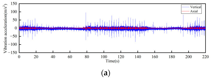 Figure 19