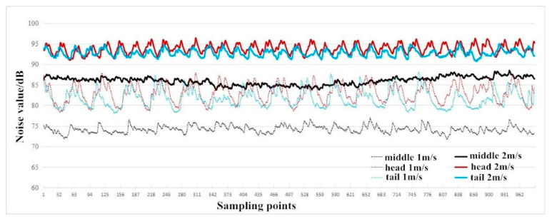 Figure 24