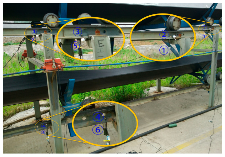 Figure 14