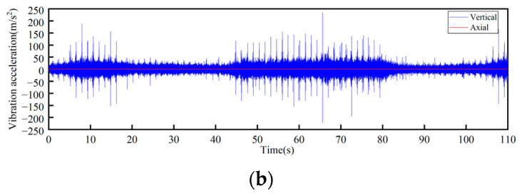 Figure 19