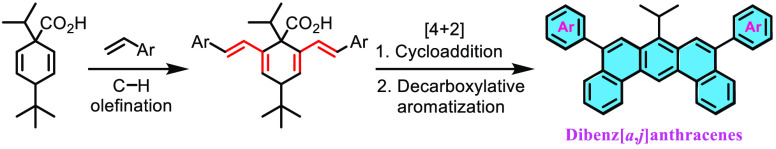 graphic file with name ol3c02306_0007.jpg