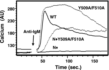 FIG. 6.