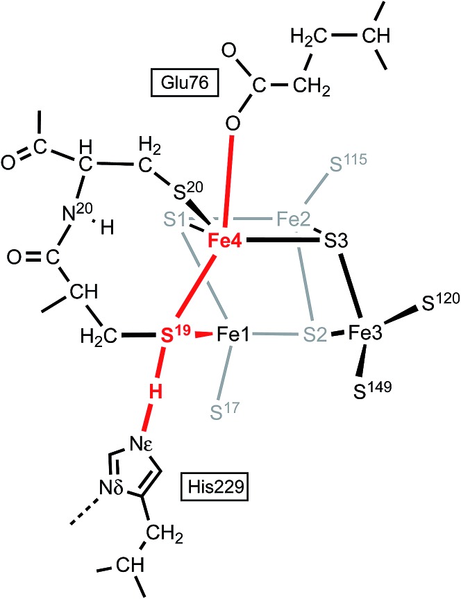 Scheme 2