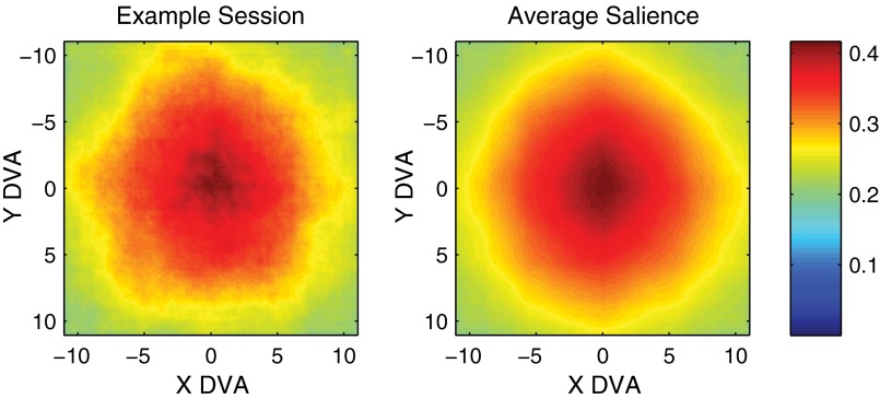 Fig. S1.