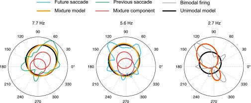 Fig. S4.