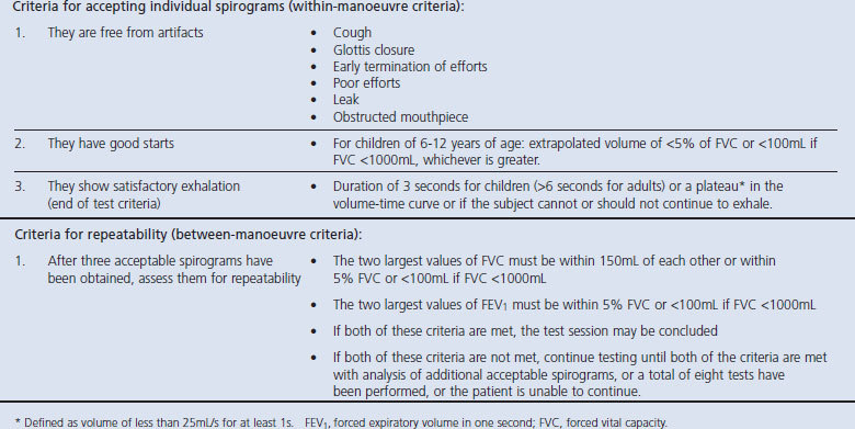graphic file with name pcrj201342-t2.jpg