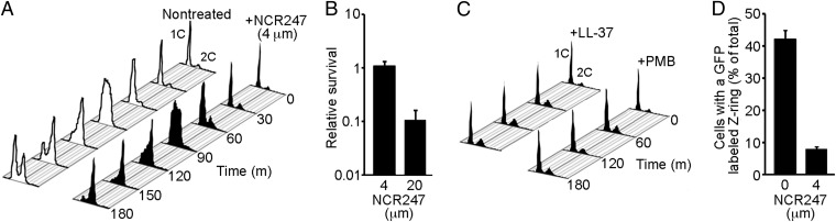 Fig. 1.