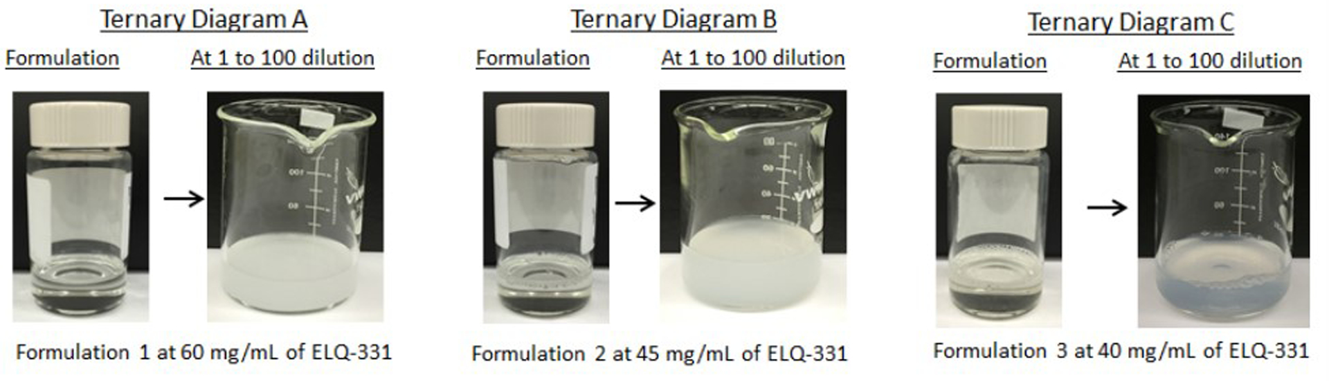 Figure 11.