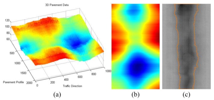 Figure 16