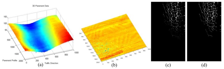 Figure 13