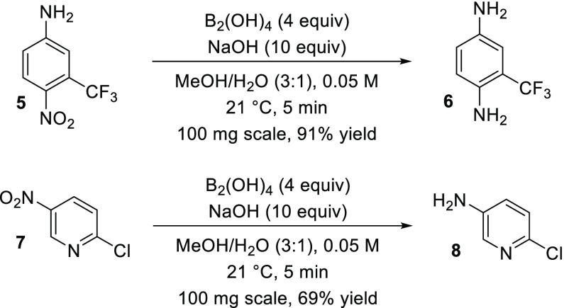 Scheme 3