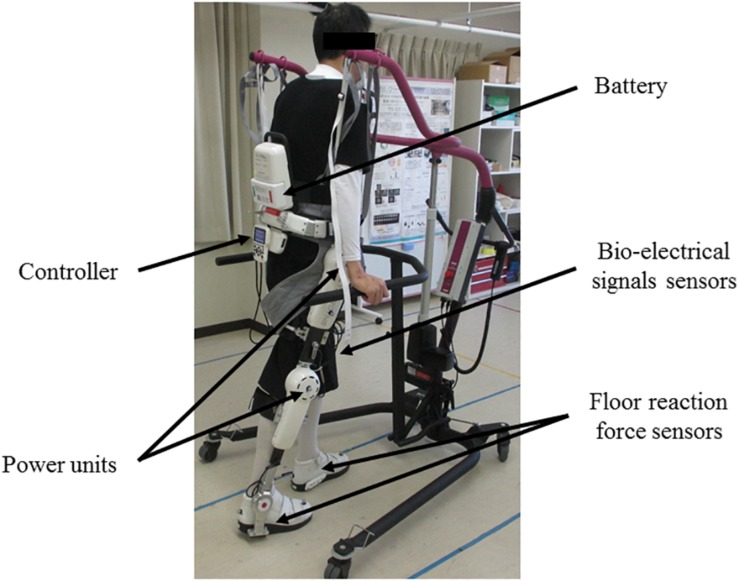 FIGURE 1