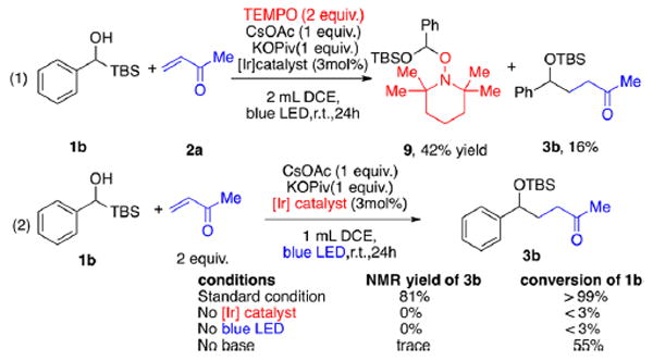 Scheme 7