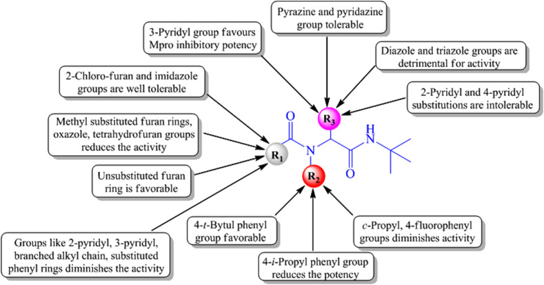 Fig. 11