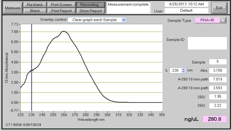 Fig. 1: