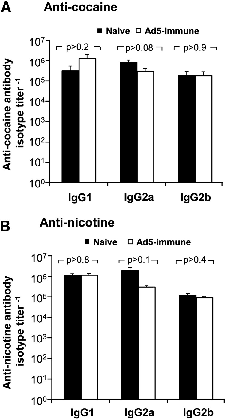 FIG. 5.