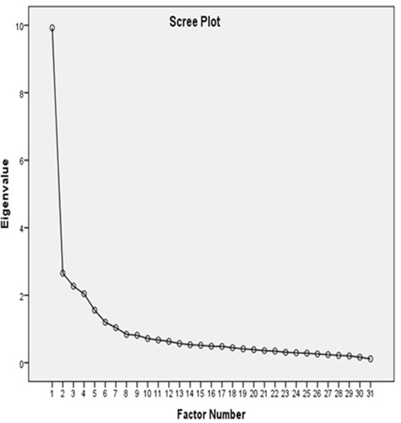 Supplementary Fig. 1