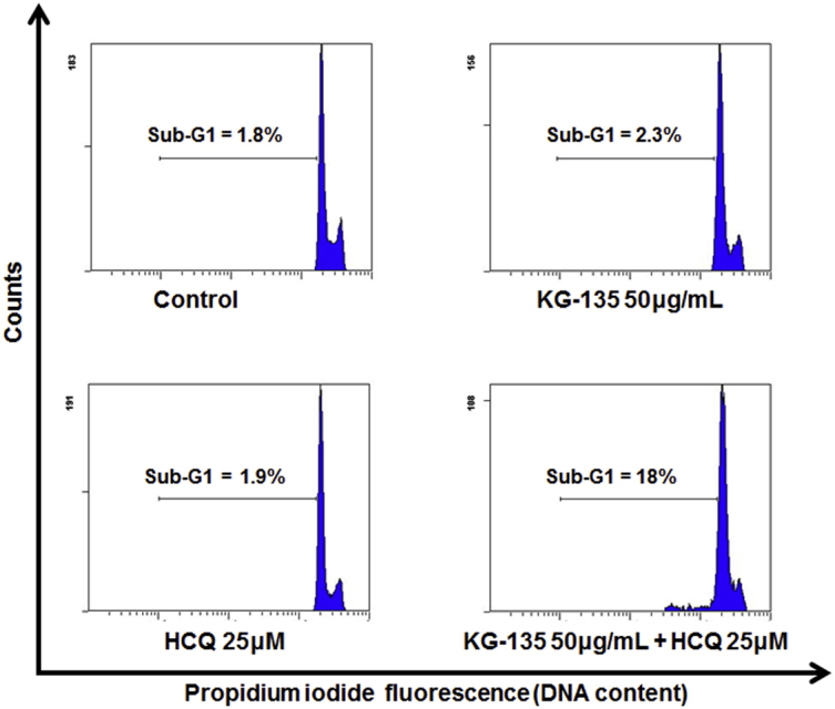 Fig. S1