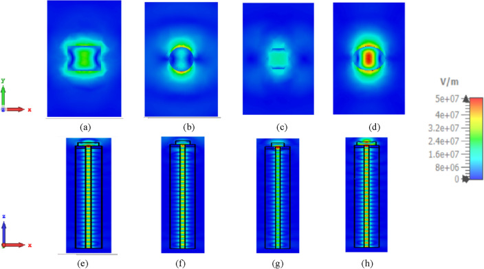 Figure 5