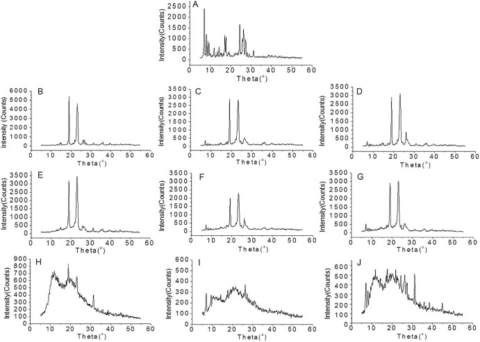 Fig. 10