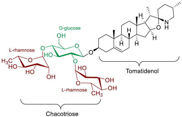 graphic file with name molecules-28-04957-i017.jpg