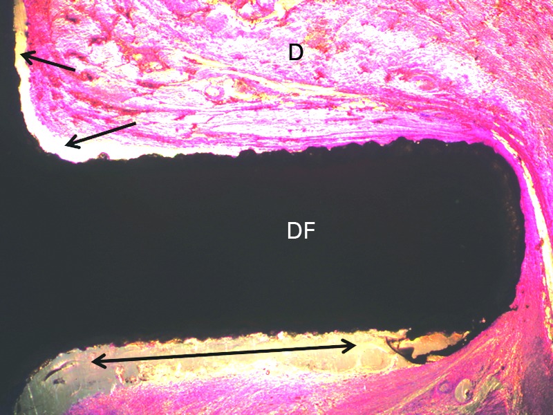 Figs. 5a - 5d