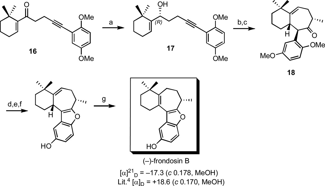 Scheme 5