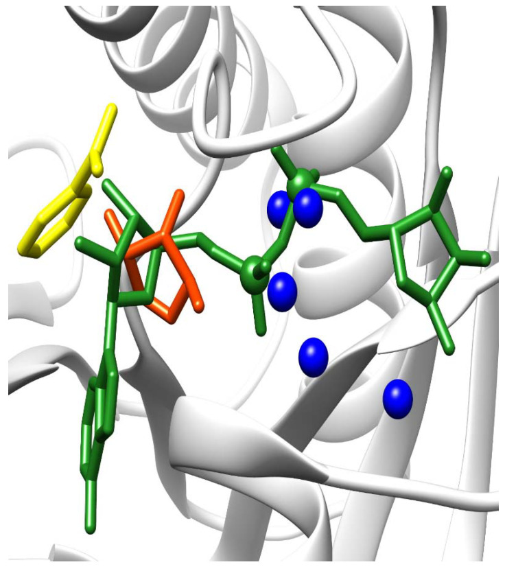 Figure 7