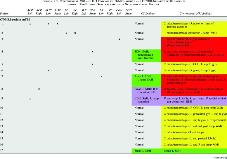 graphic file with name fig-3.jpg