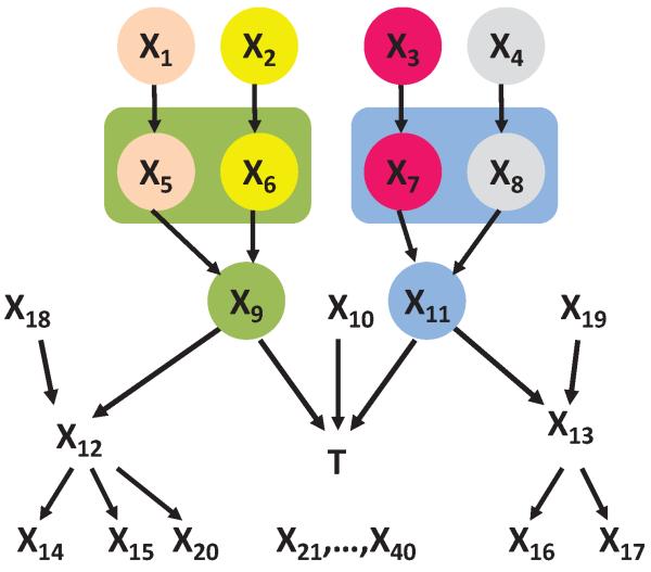 Figure 16