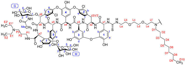 graphic file with name pharmaceuticals-15-00077-i002.jpg