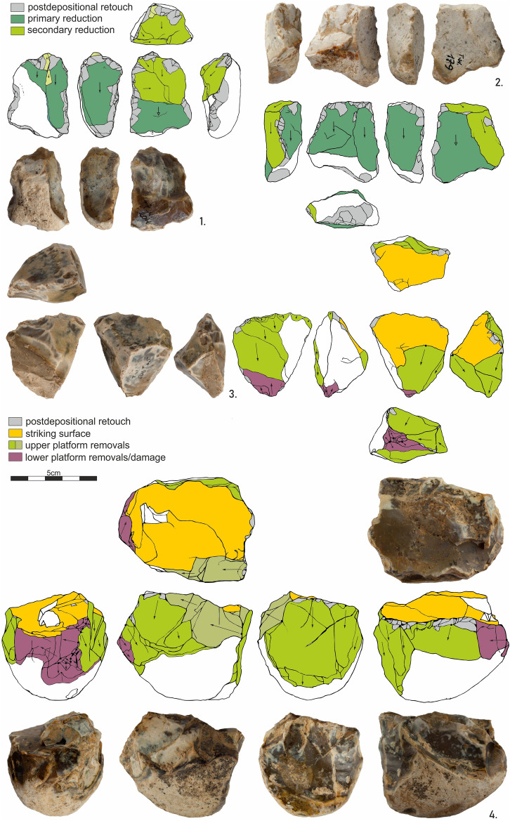 Figure 5