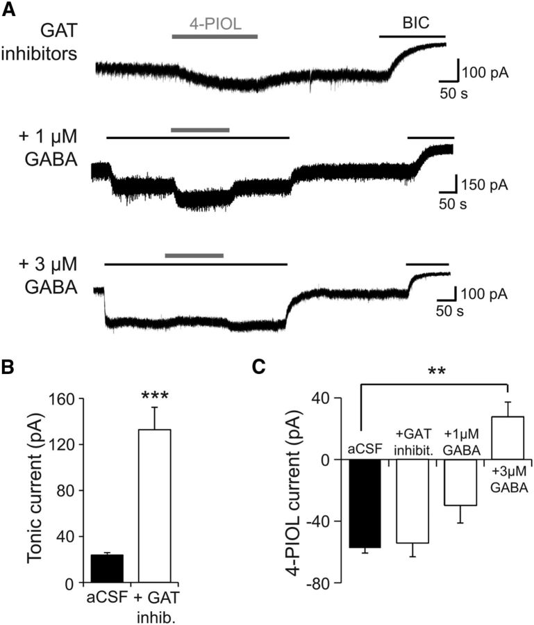 Figure 9.