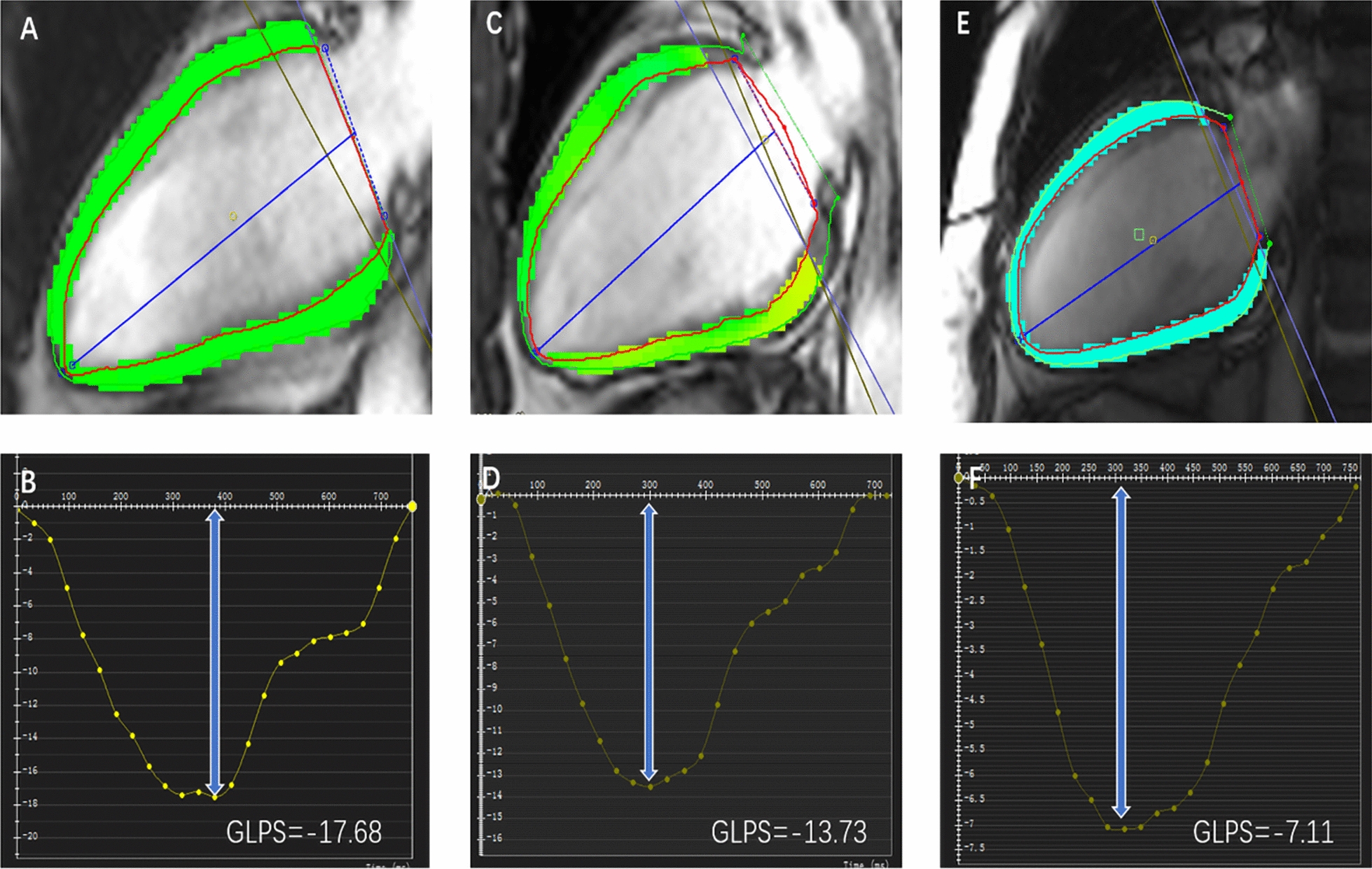 Fig. 3