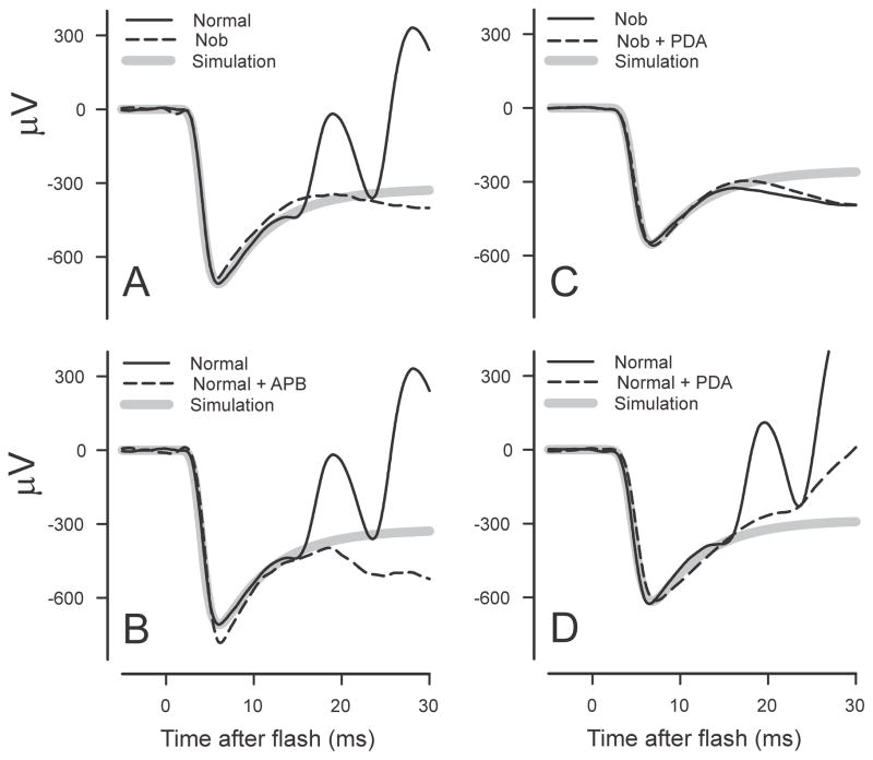 Fig. 10