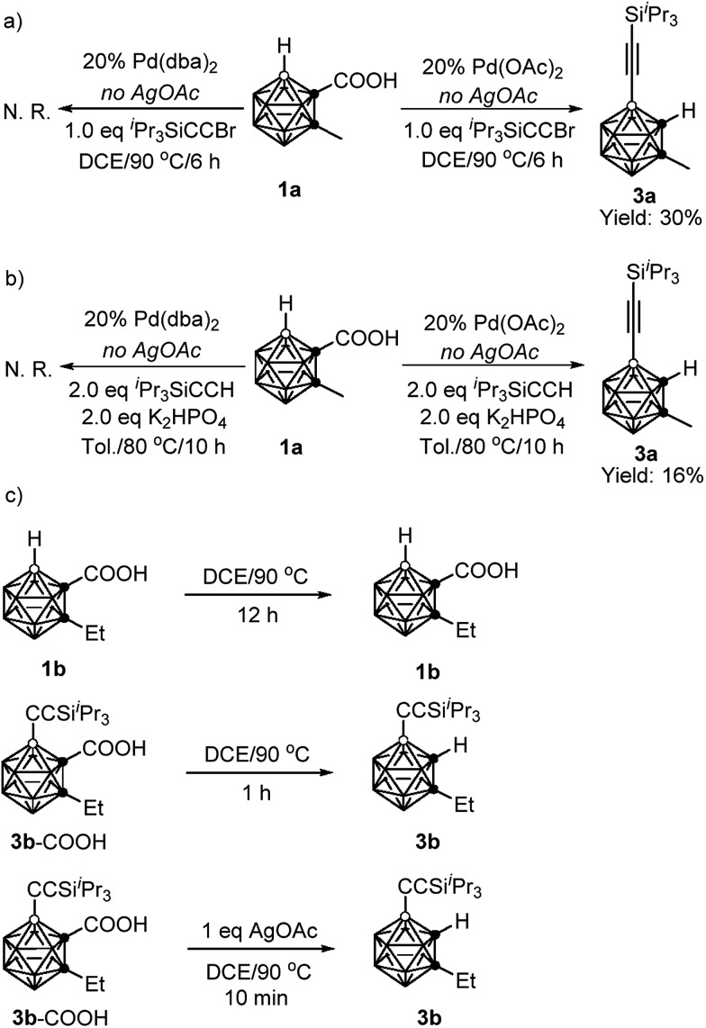 Scheme 3