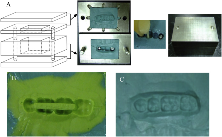 Figure 2