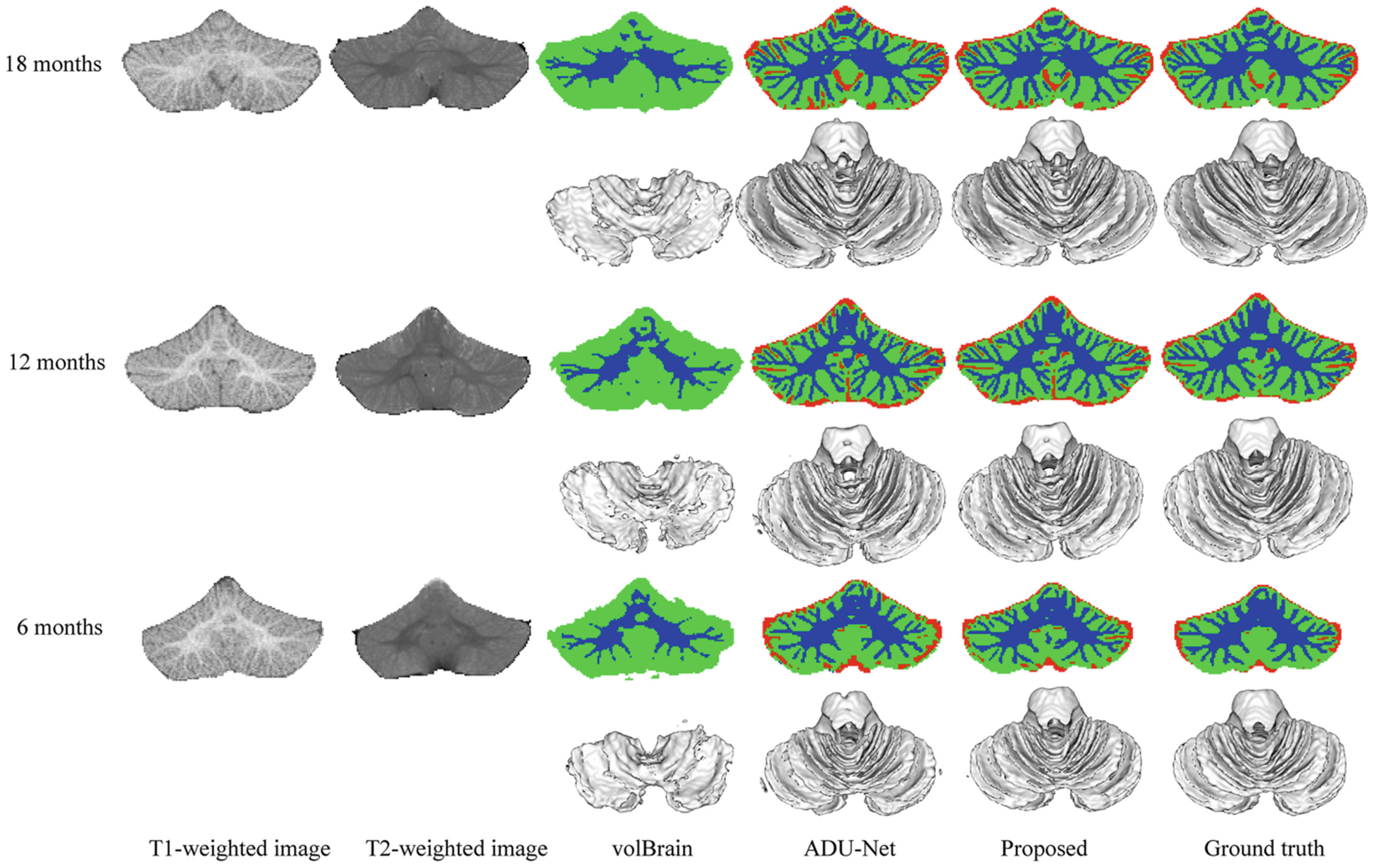 Fig. 8.