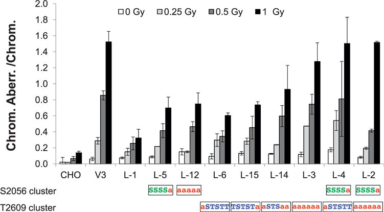 FIG. 4