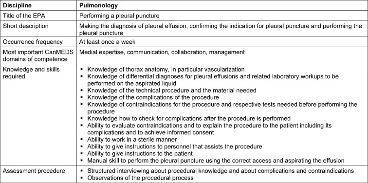 Table 4