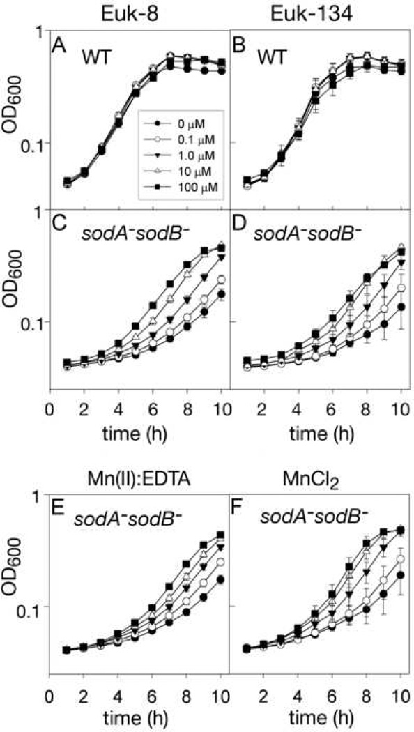 Fig. 2