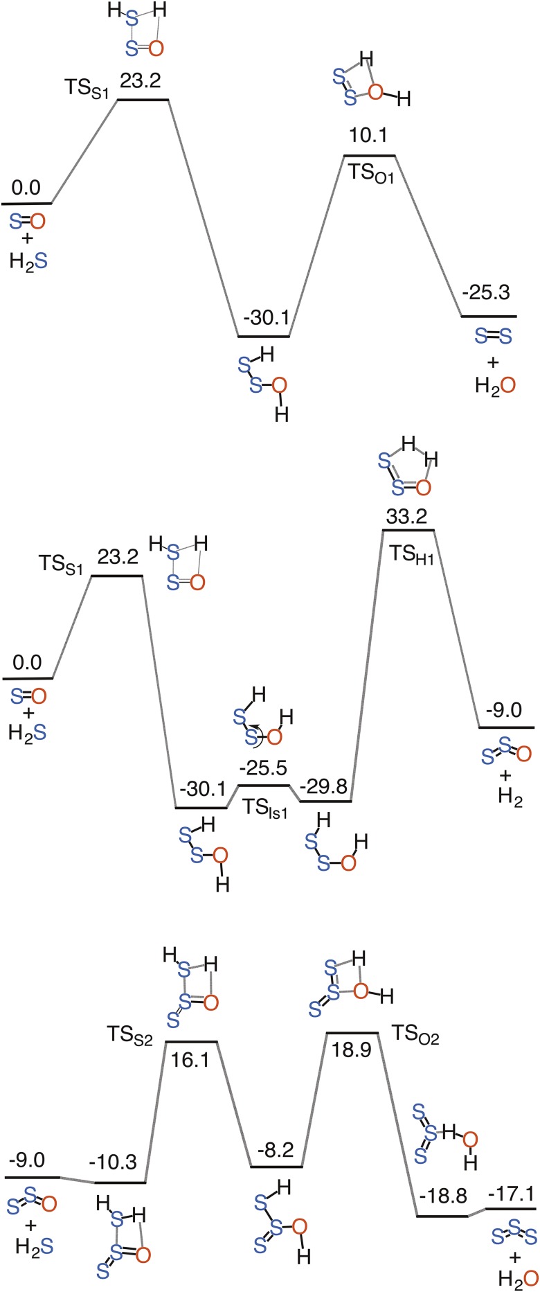 Fig. S1.