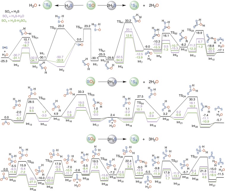 Fig. 1.