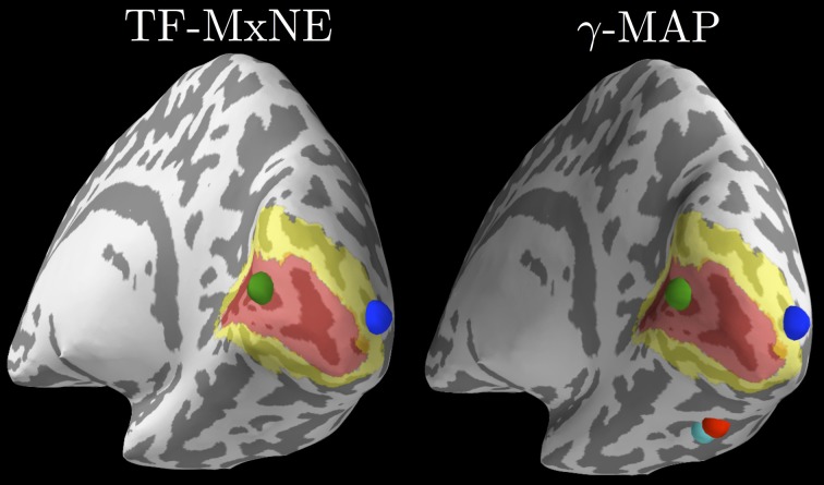 Figure 10