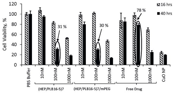 Fig. 11